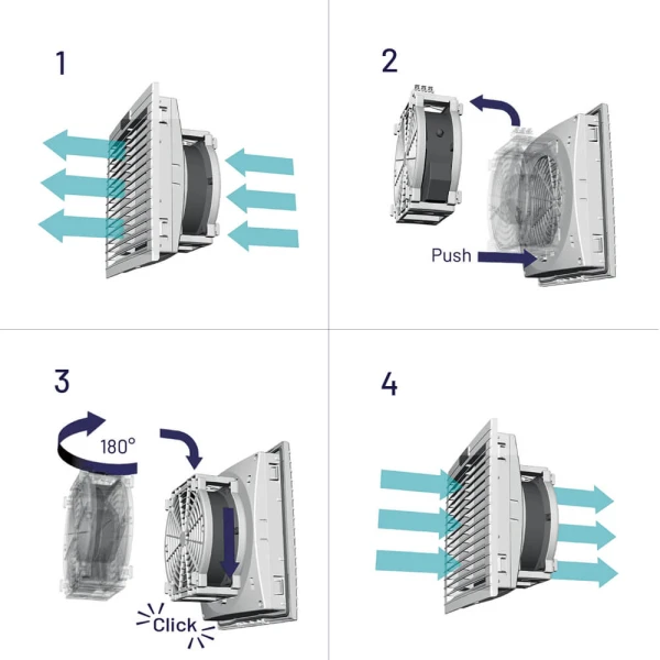 Illustration flux d'air inversable et ventilateur