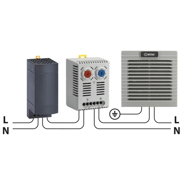 Montage thermostat résistance ventilateur régulation thermique et humidité