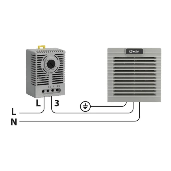Montage hygrostat et ventilateur